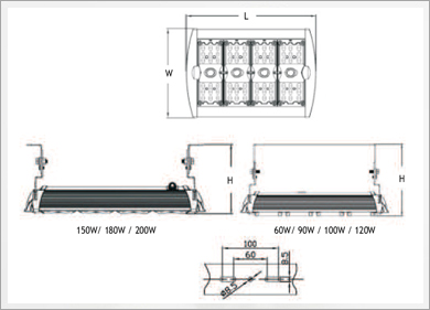  Gama HVAC 